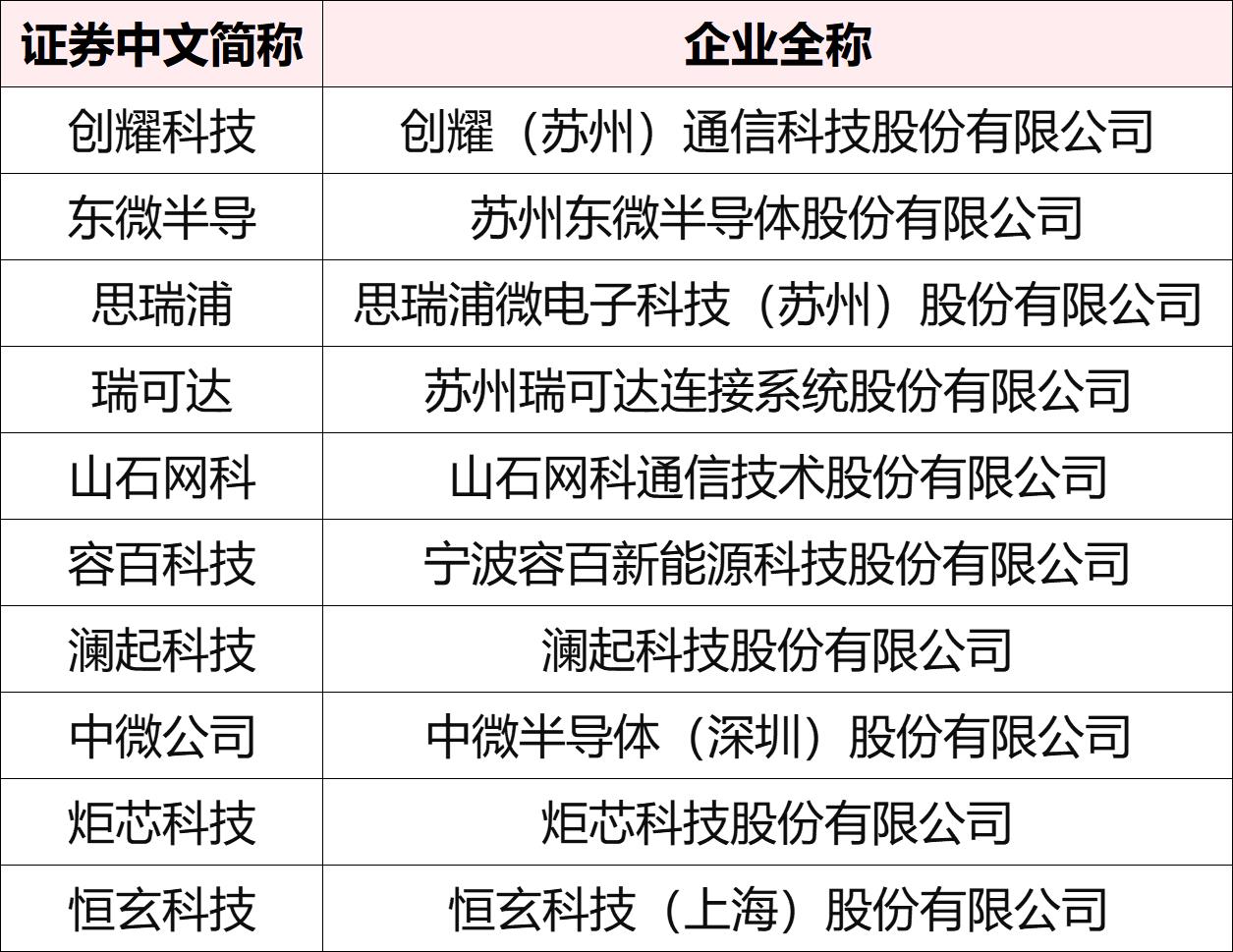 苏州在前面.jpg
